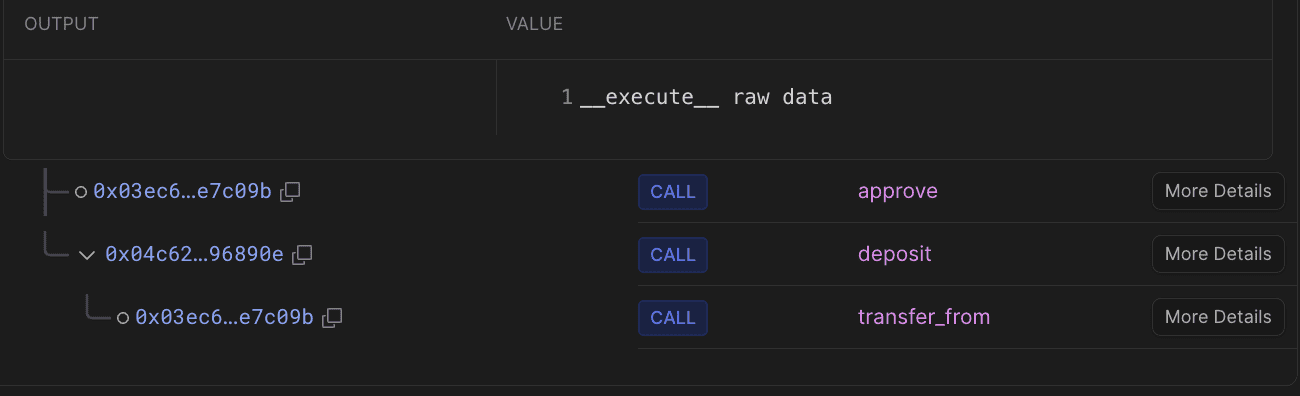 Voyager output section showing the call tree