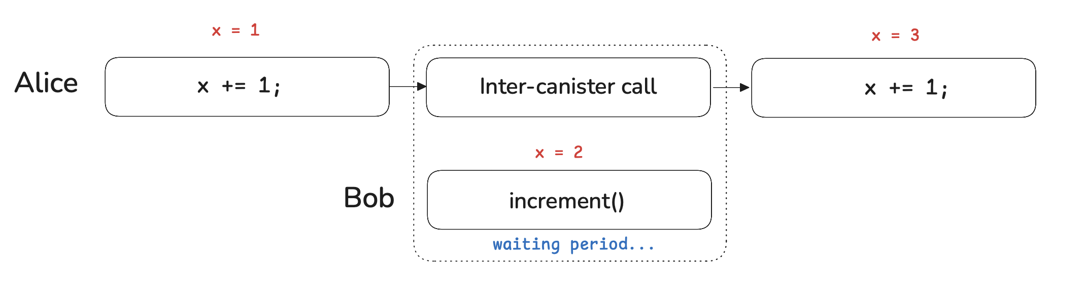 Screenshot 2025-11-20 at 20.50.03.png