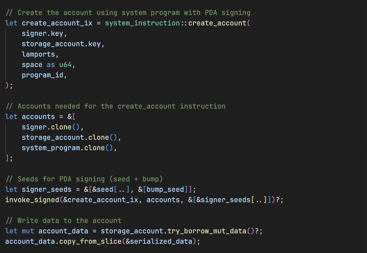 A Rust code snippet that creates a storage account and writes a serialized struct to it using the invoke_signed CPI.