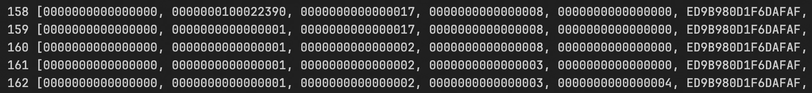 A screenshot showing execution trace.