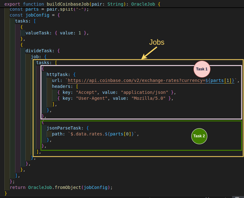 screenshot of data from coinbase