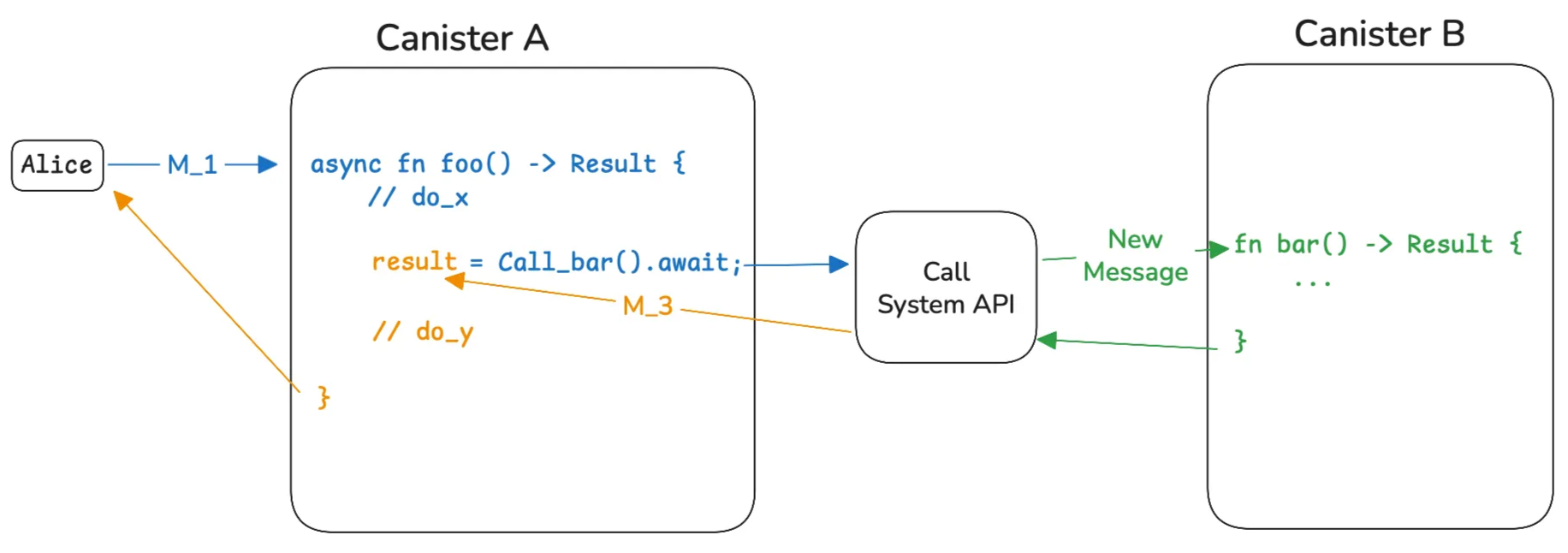 Screenshot 2025-11-06 at 11.38.57.png