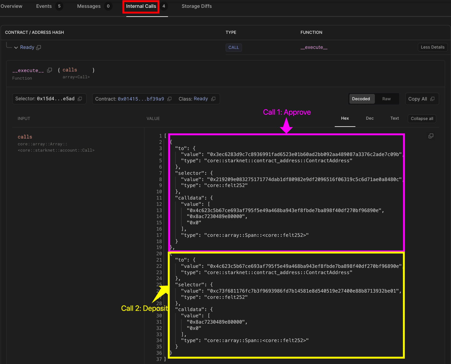Voyager Internal Calls tab showing the execute function's calls array with two decoded entries