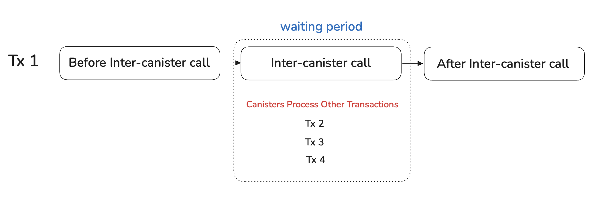 Screenshot 2025-11-20 at 20.45.36.png